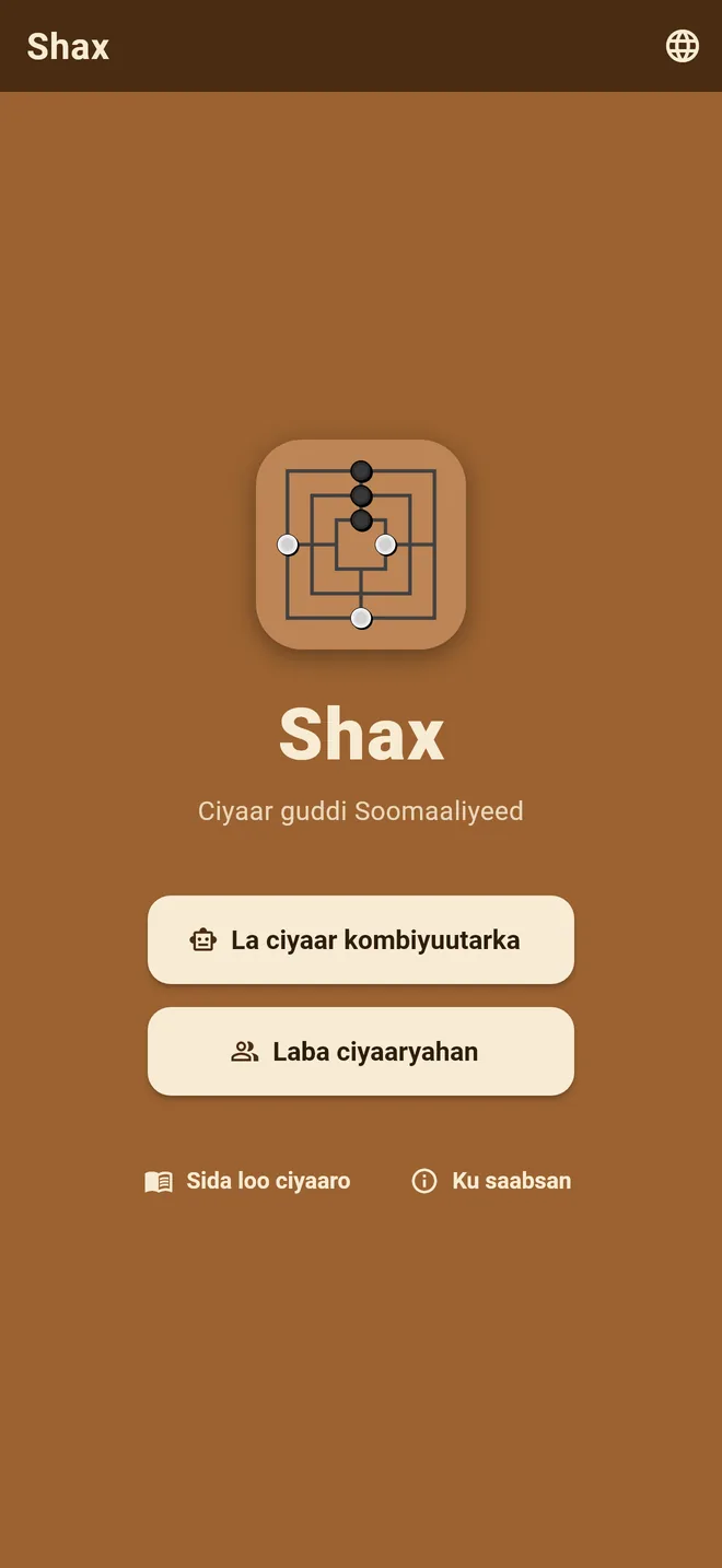 Liiska ugu weyn ee Shax